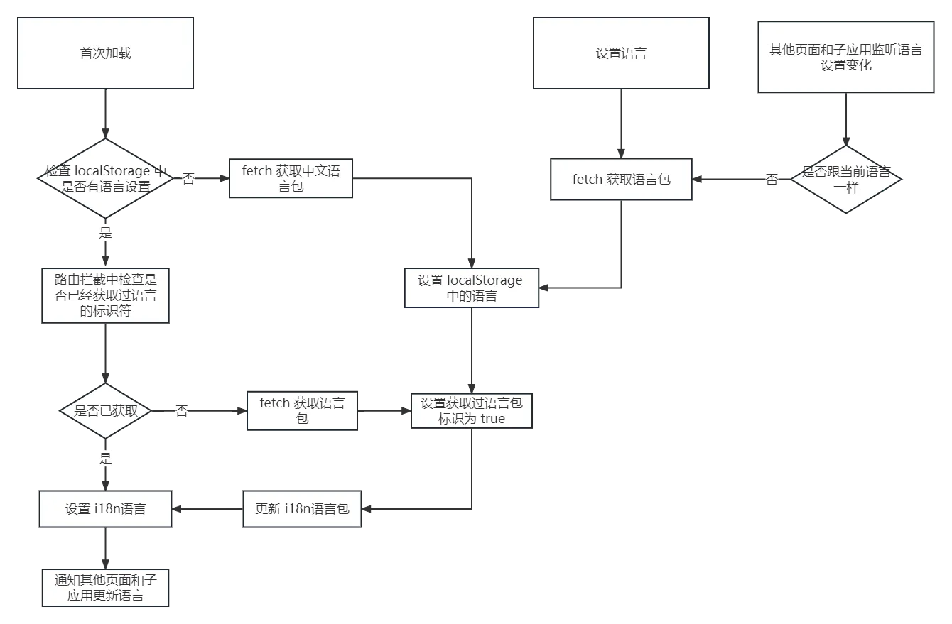 图片 744037166