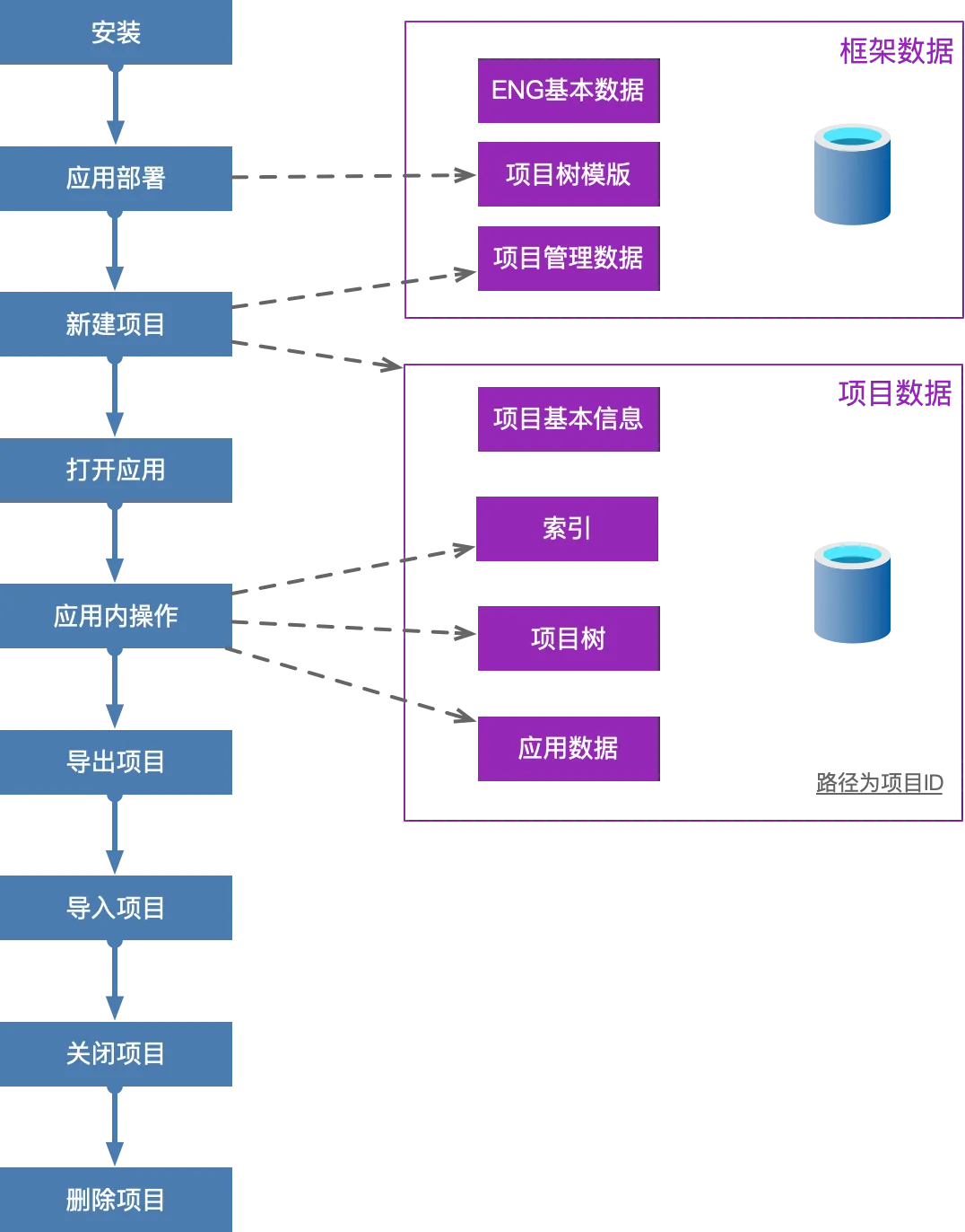 图片 1