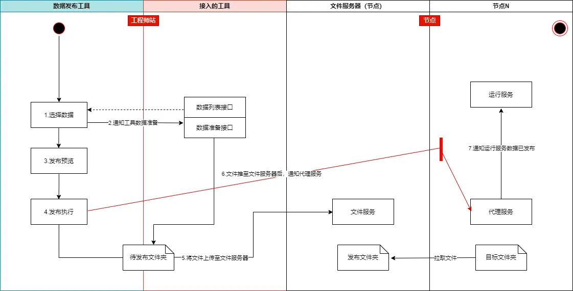 图片 1